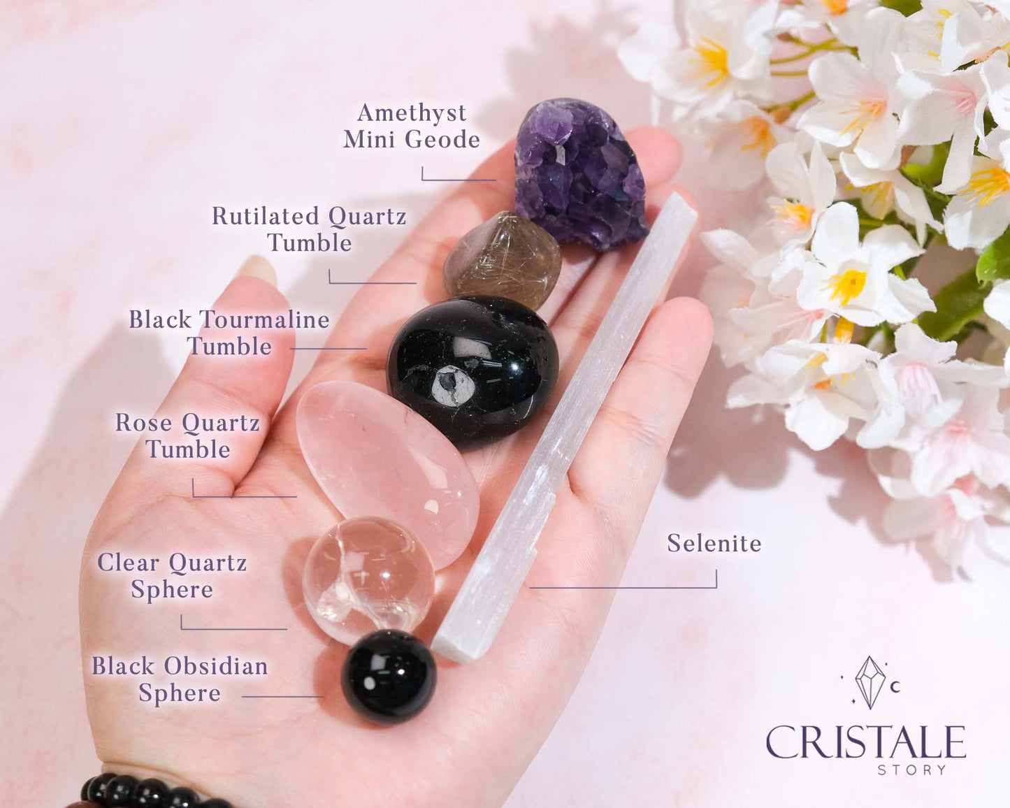 Crystals for New Beginnings Bundle